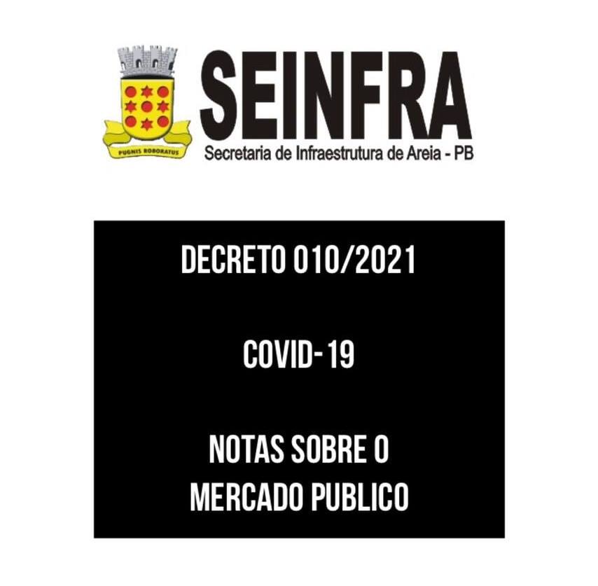SEINFRA informa que as medidas de proteção contra a COVID-19 no Mercado Público continuam vigentes