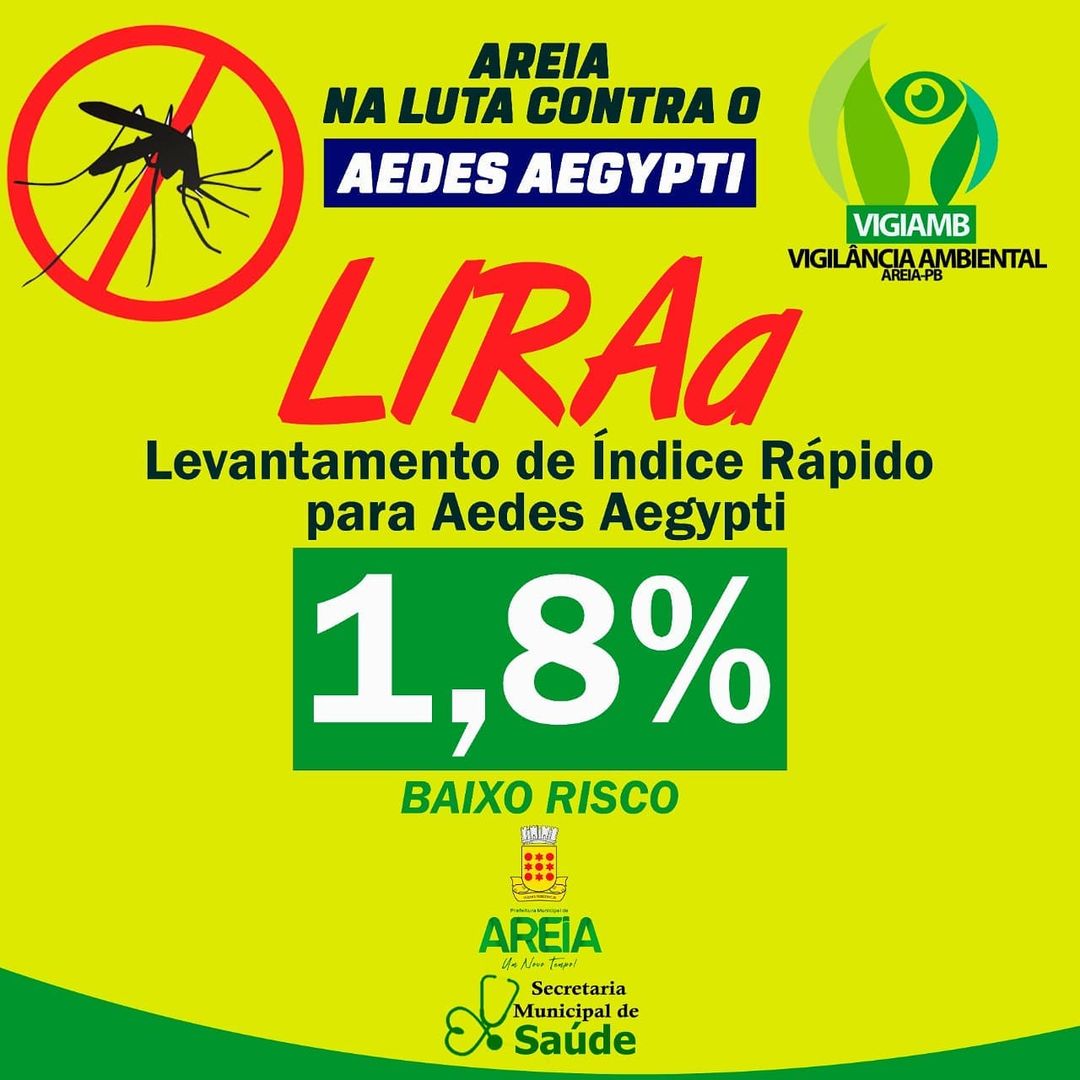 Vigilância Ambiental de Areia apresenta o resultado do 2º Levantamento de Índice Rápido para Aedes aegypti do município