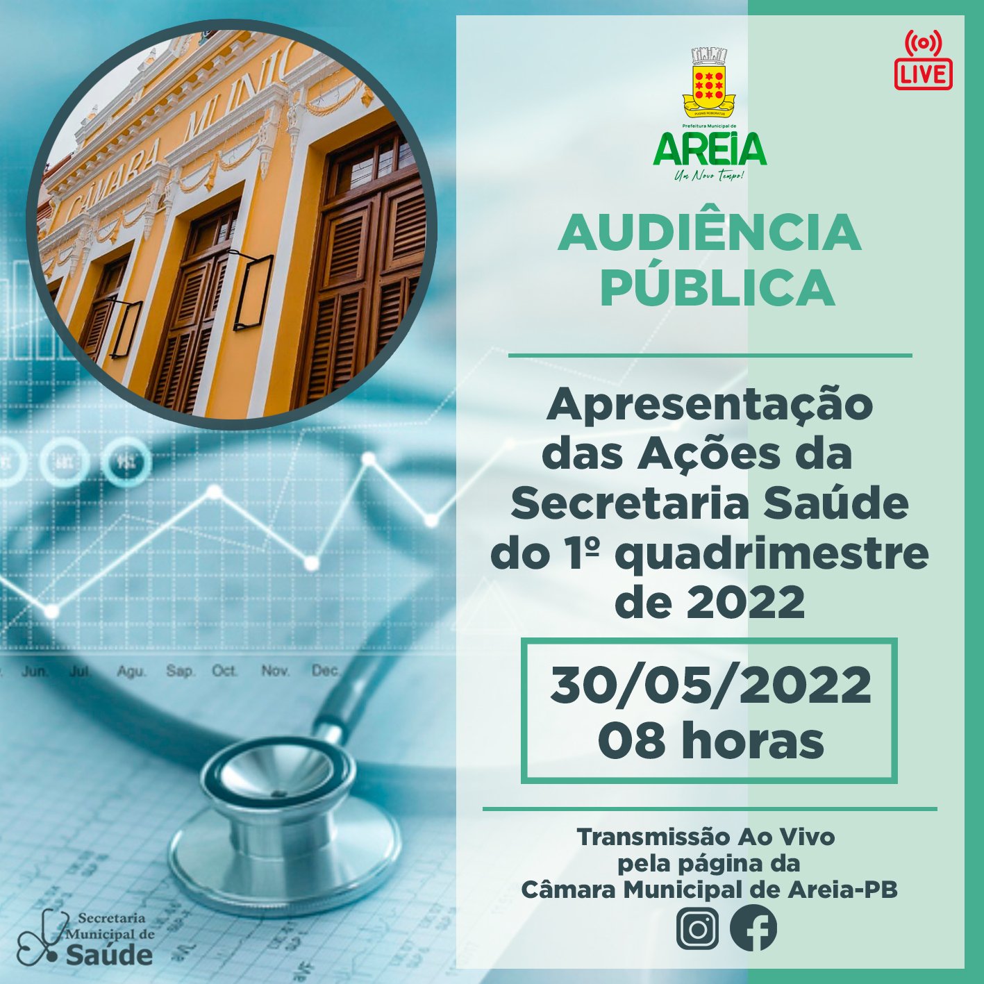 Secretaria de Saúde de Areia realiza prestação de contas das ações desenvolvidas  no 1º quadrimestre de 2022