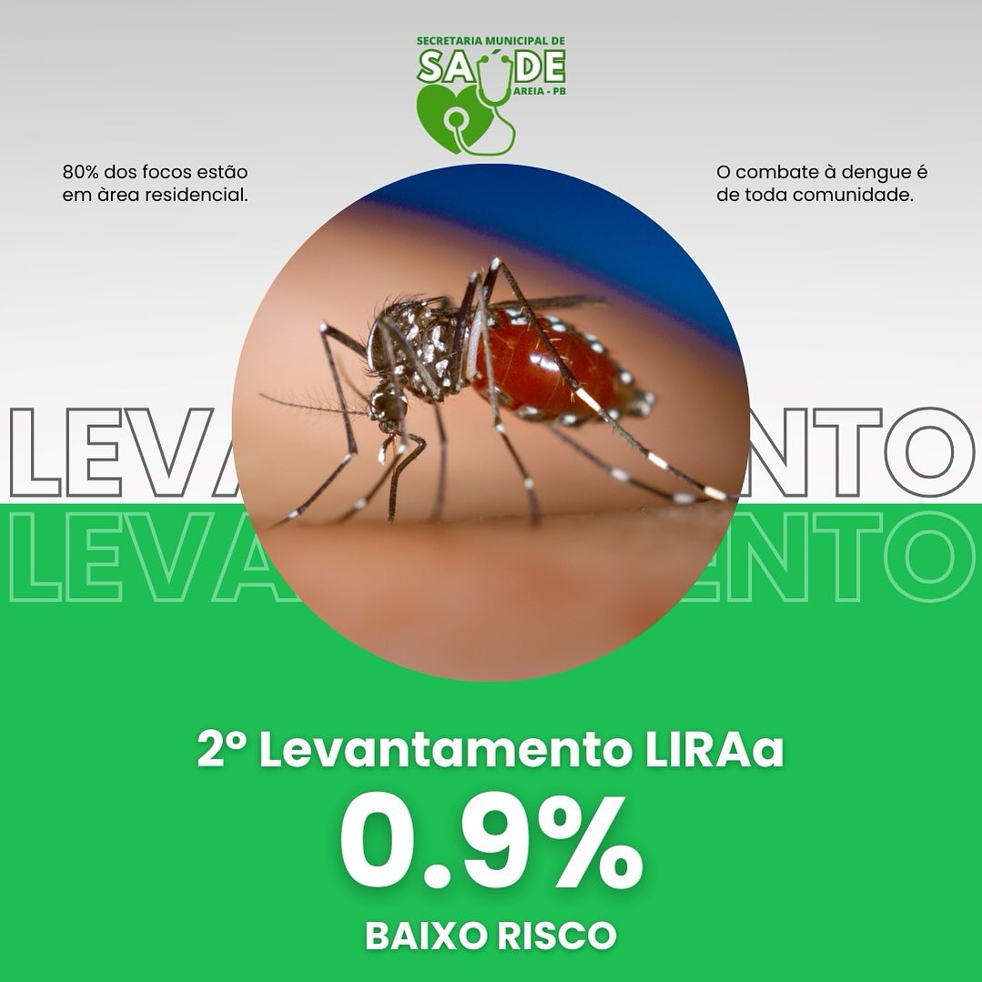 Secretaria de Saúde de Areia divulga o resultado do 2º levantamento do índice de infestação do mosquito Aedes Aegypti