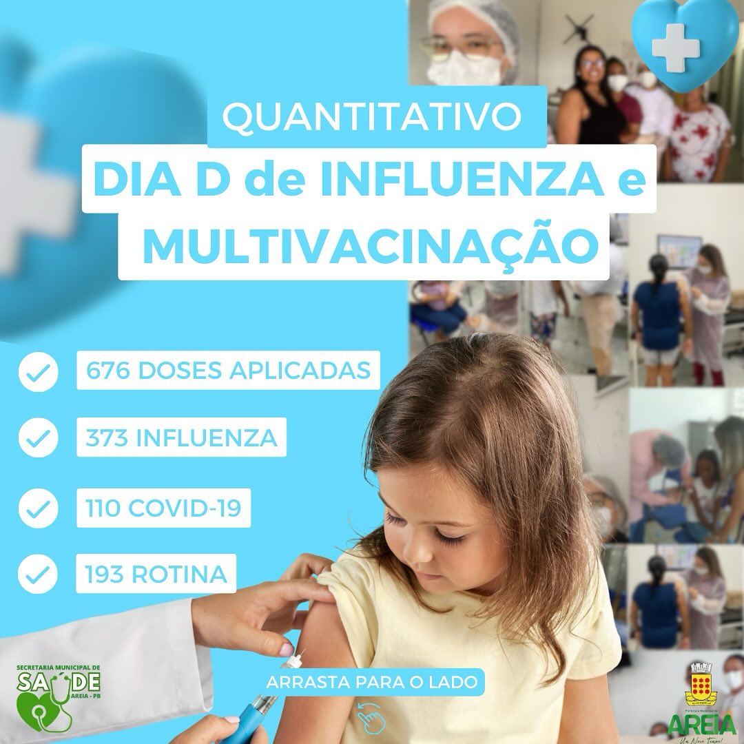 Quantitativo Dia D de Influenza e Multivacinação: um compromisso com a saúde de todos